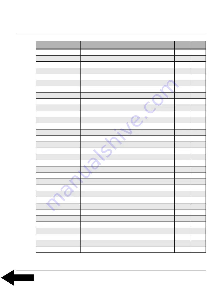 prime mover smx45 Manual Download Page 30