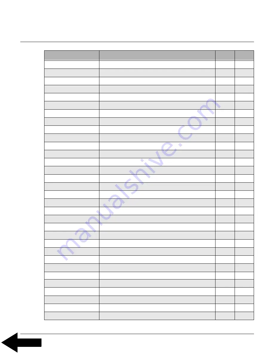 prime mover smx45 Manual Download Page 36