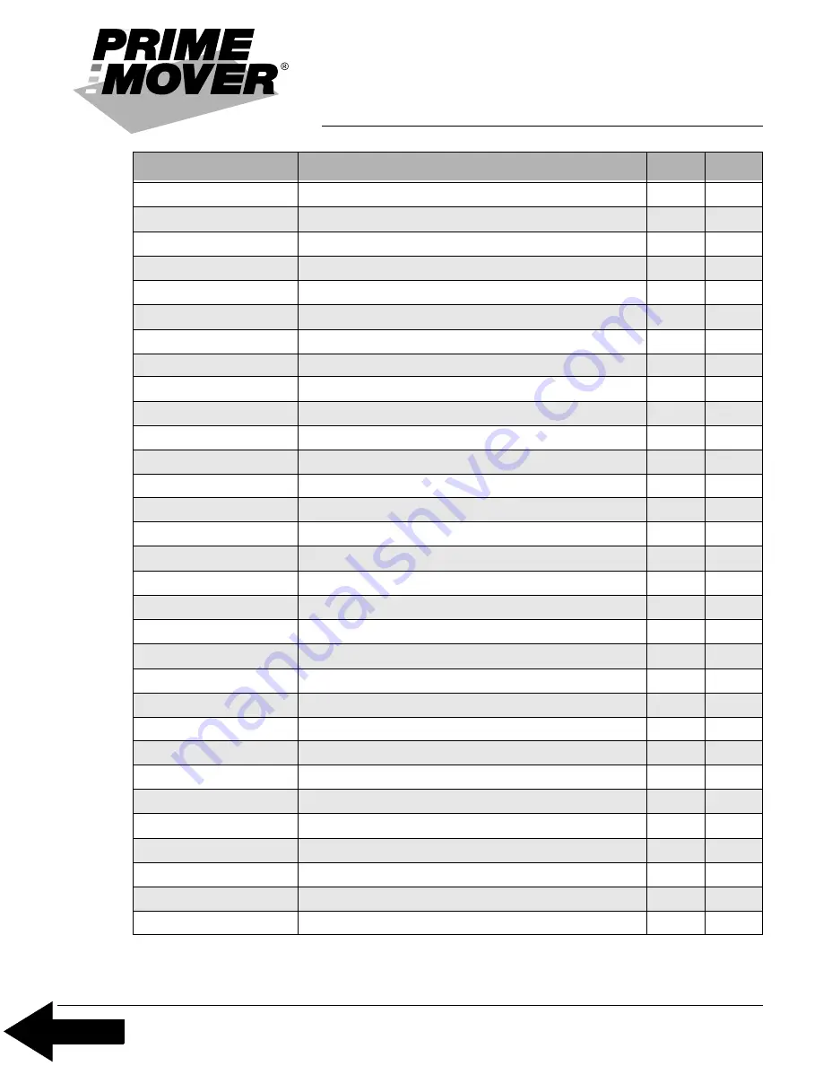 prime mover smx45 Manual Download Page 37