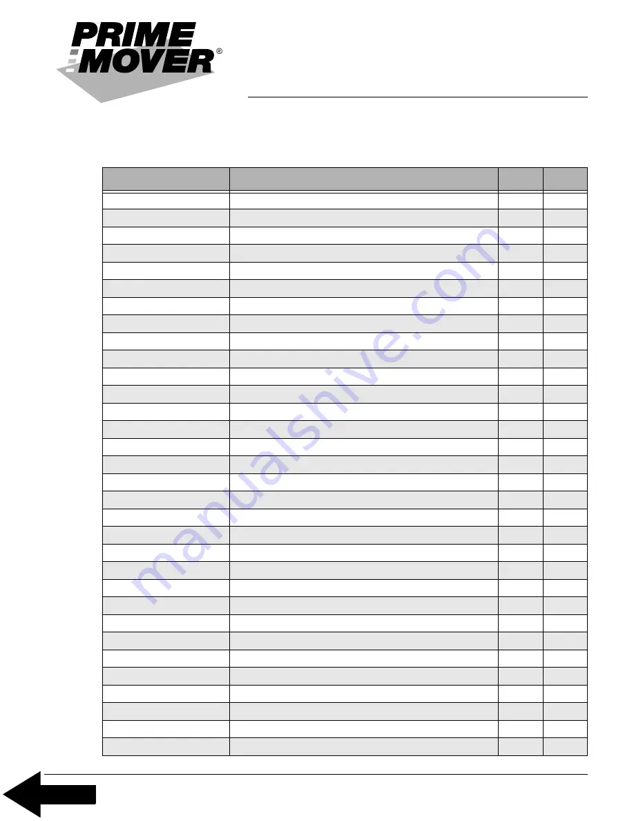 prime mover smx45 Manual Download Page 39