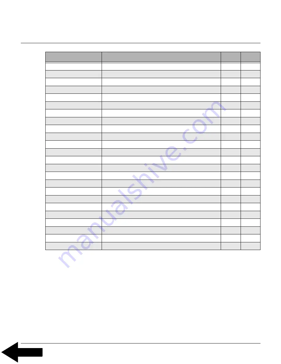 prime mover smx45 Manual Download Page 62