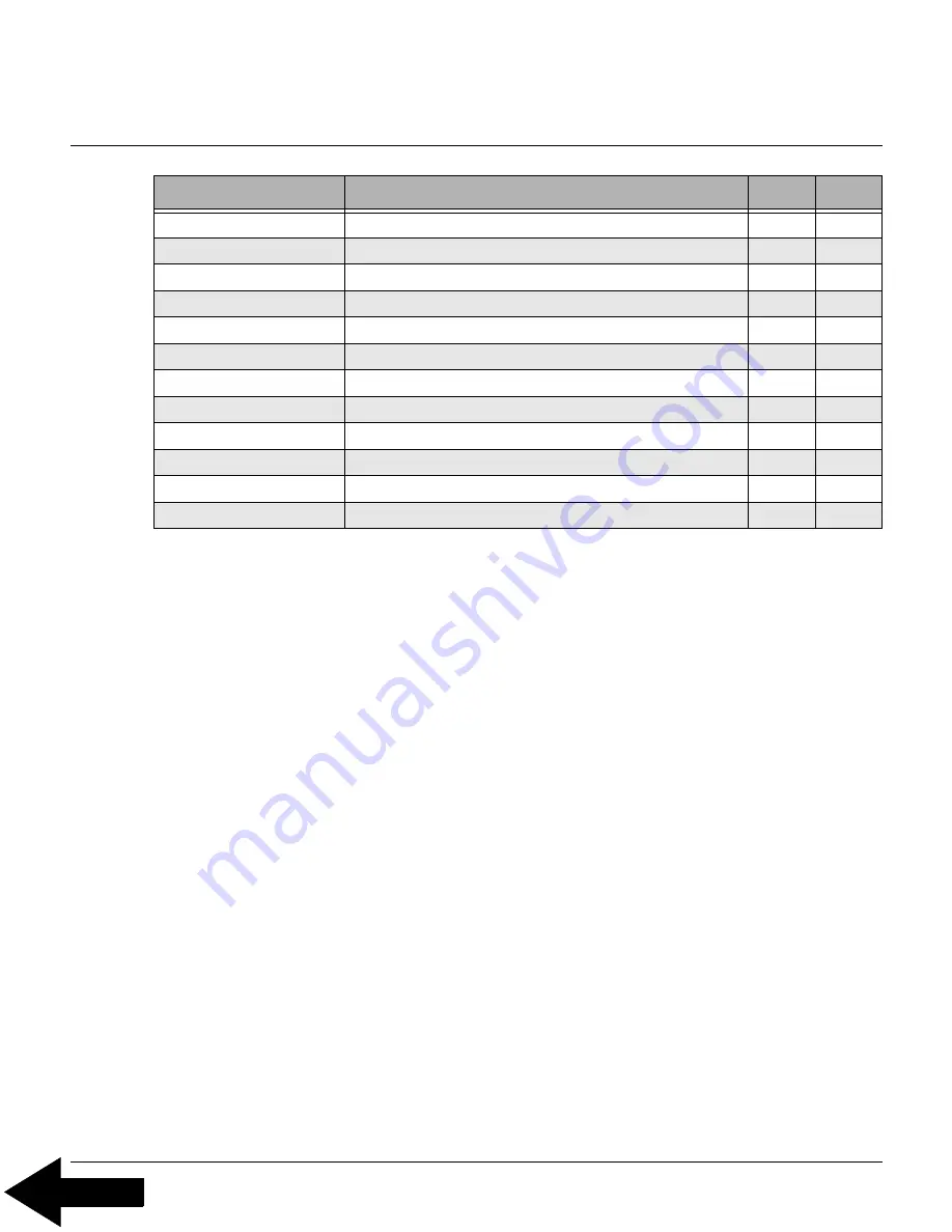 prime mover smx45 Manual Download Page 78