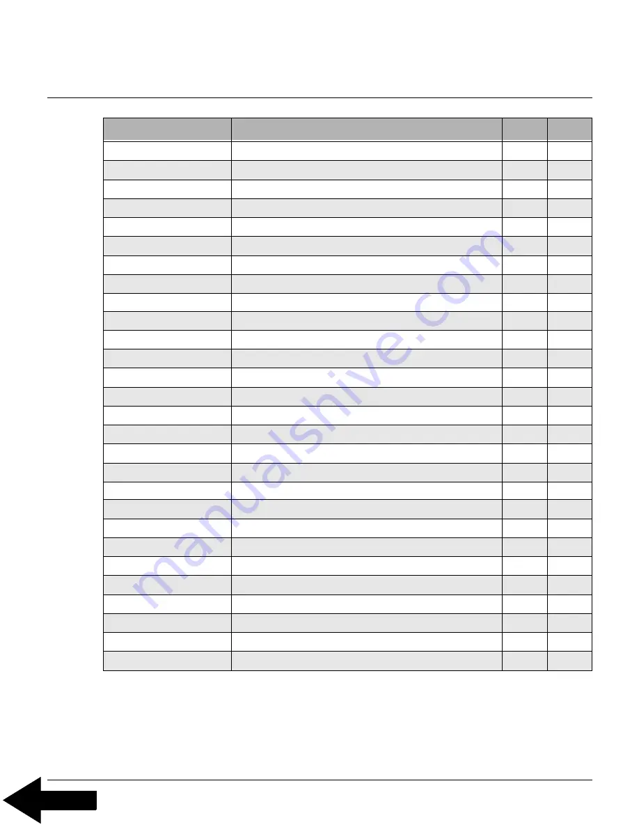 prime mover smx45 Manual Download Page 96