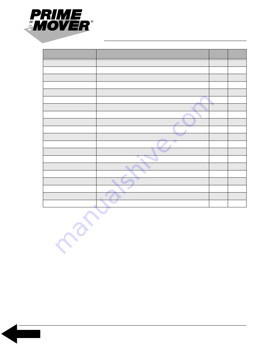 prime mover smx45 Manual Download Page 109