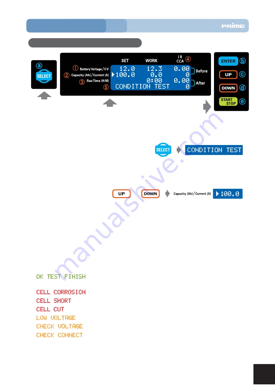 Prime BASIC RPT-T300 Скачать руководство пользователя страница 13