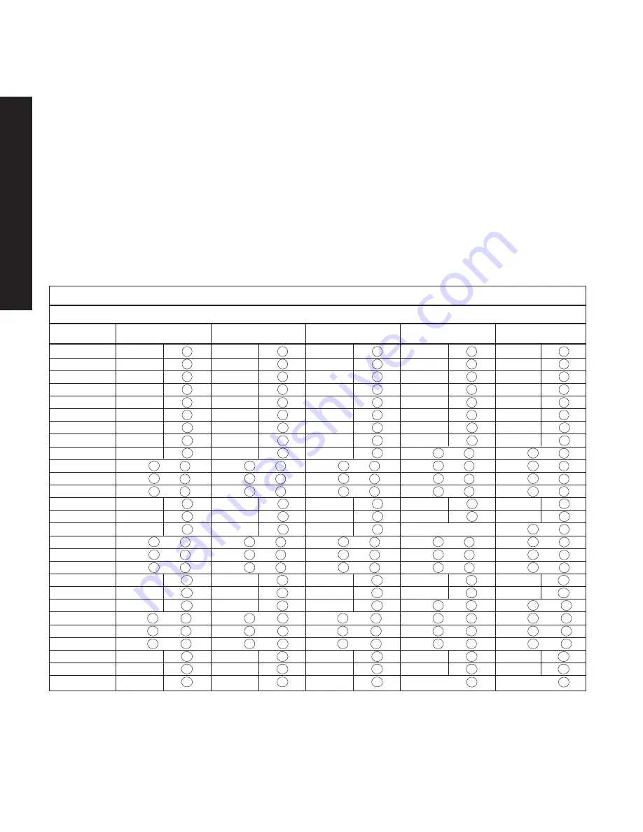 Prime PHC126W18 Installation & Operating Instructions Manual Download Page 4