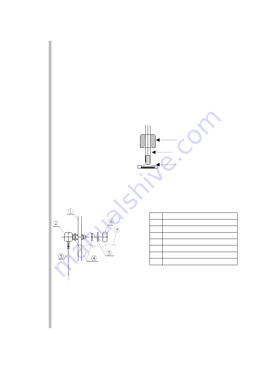 Prime TWINDOSE 20 Instruction Manual Download Page 6