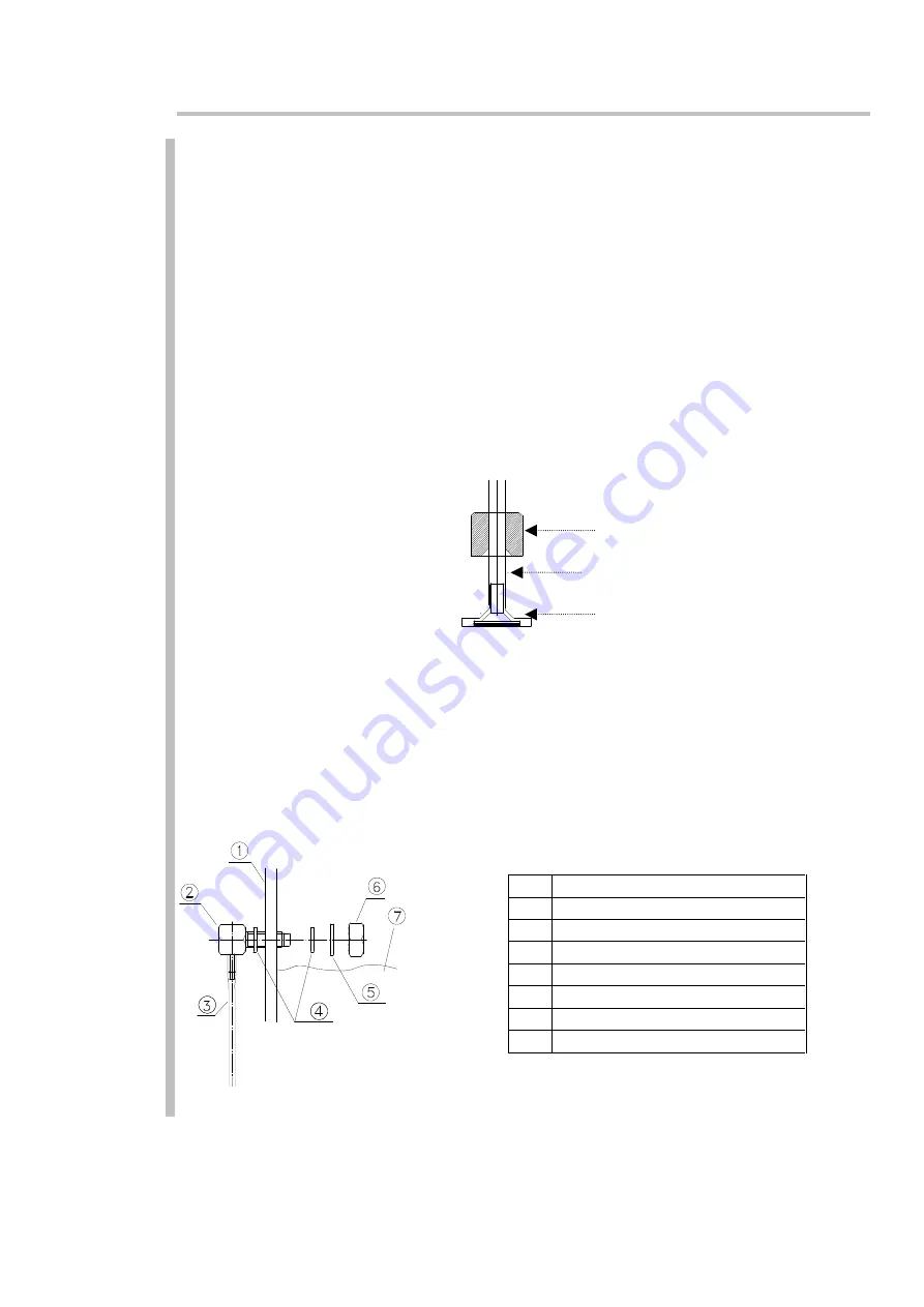 Prime TWINDOSE 20 Instruction Manual Download Page 52