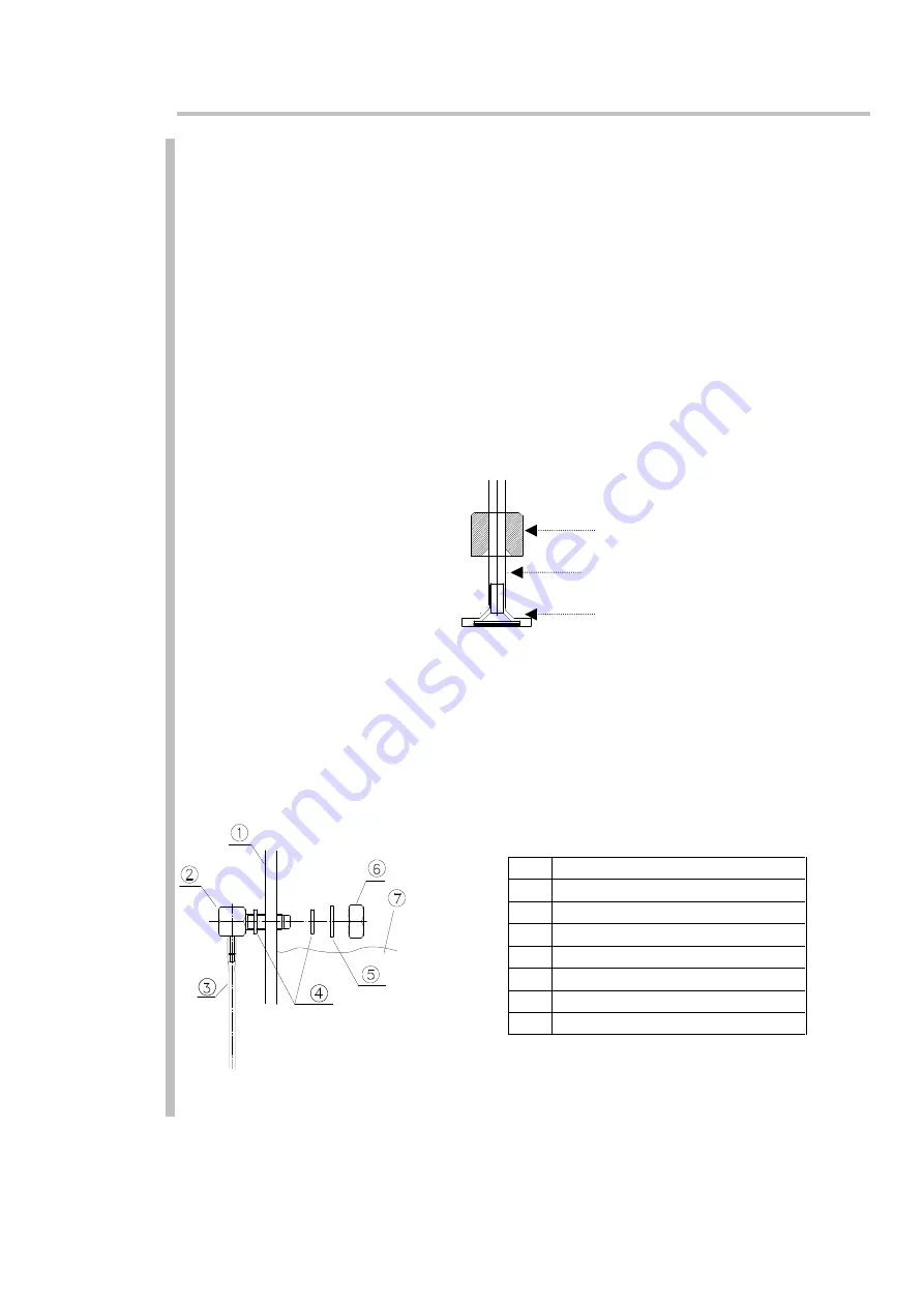 Prime TWINDOSE 20 Instruction Manual Download Page 64