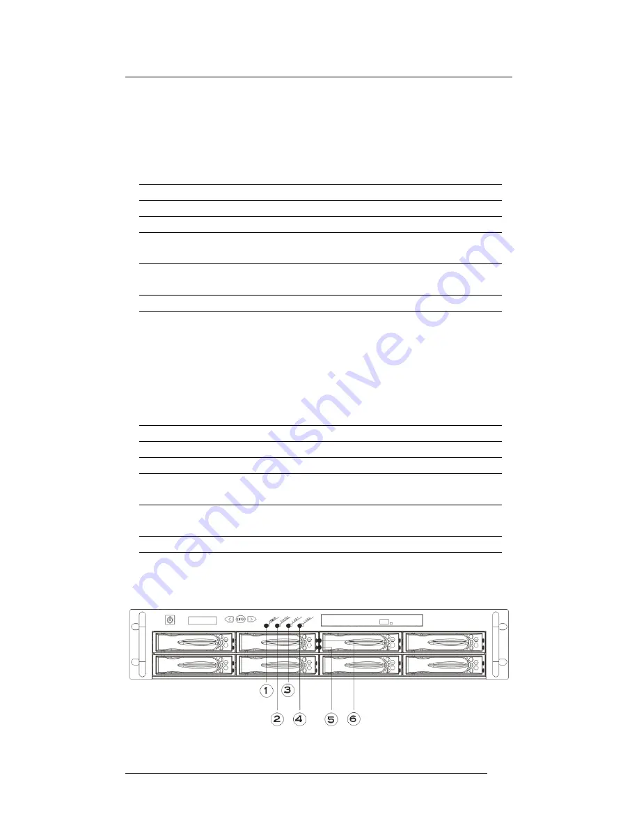 PrimeArray 4xxx User Manual Download Page 188