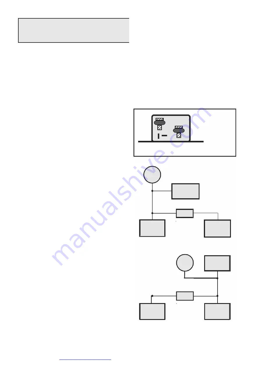 Primepower EDR 12 75 Manual Download Page 4