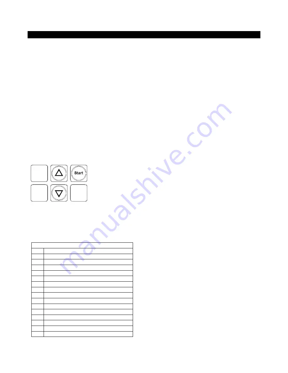 Primer LS-11 P User And Maintenance Manual Download Page 84