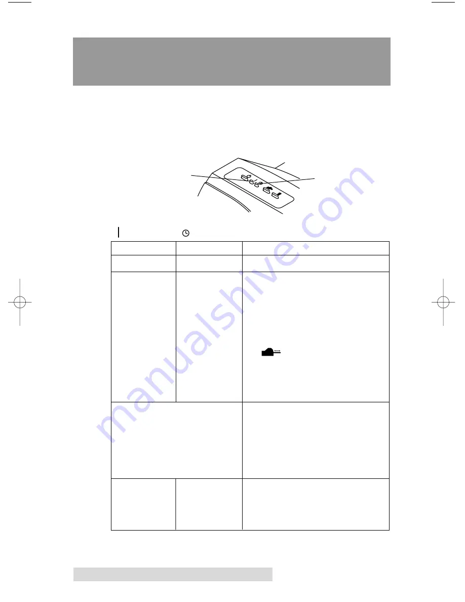 Primera Autograph Autograph IV Скачать руководство пользователя страница 34