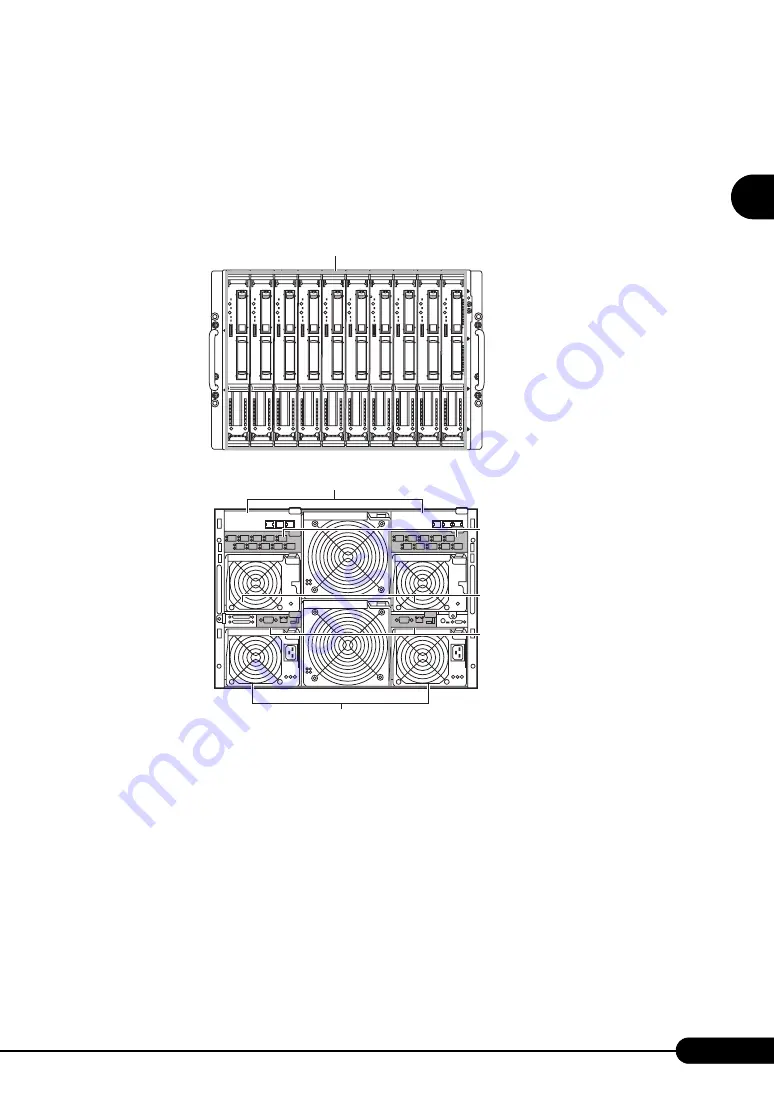 PRIMERGY BX620 S3 User Manual Download Page 15