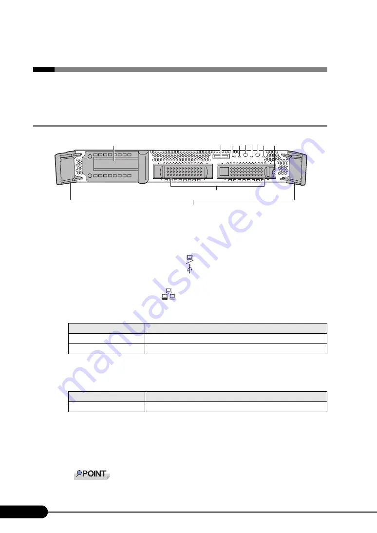 PRIMERGY BX620 S3 User Manual Download Page 24