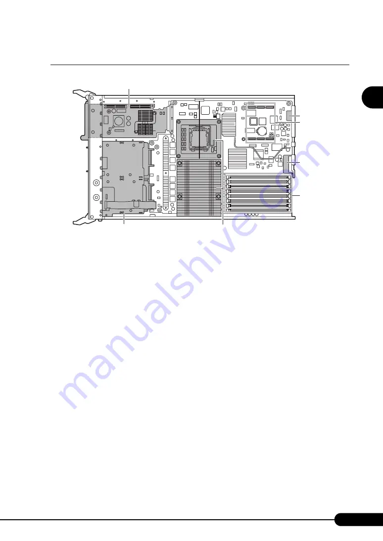 PRIMERGY BX620 S3 User Manual Download Page 27