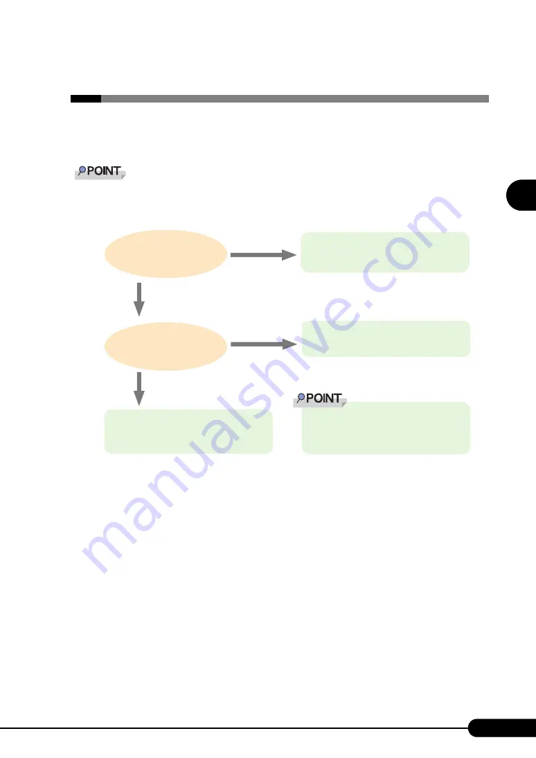 PRIMERGY BX620 S3 User Manual Download Page 37