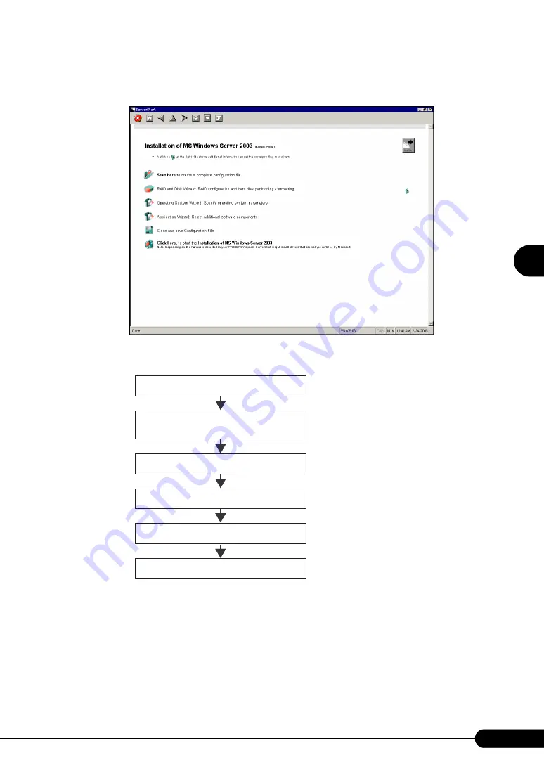 PRIMERGY BX620 S3 User Manual Download Page 49