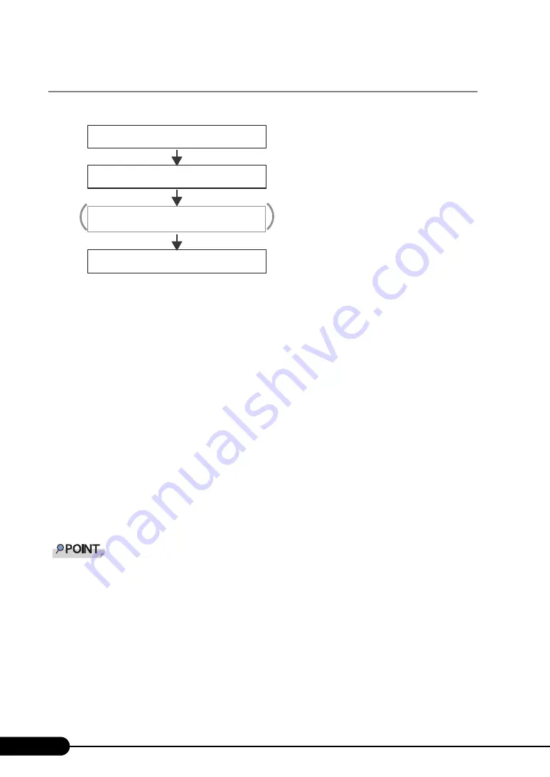 PRIMERGY BX620 S3 User Manual Download Page 88