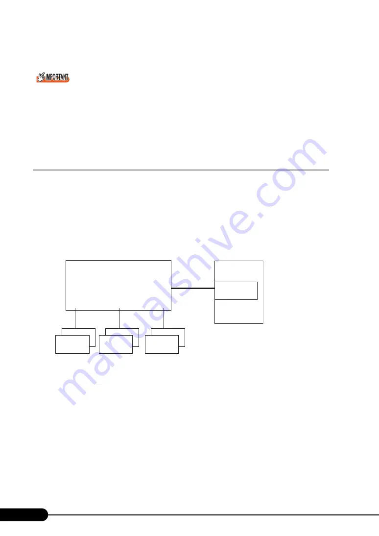 PRIMERGY BX620 S3 User Manual Download Page 160