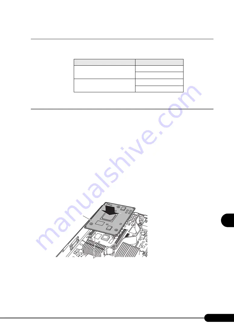 PRIMERGY BX620 S3 User Manual Download Page 197