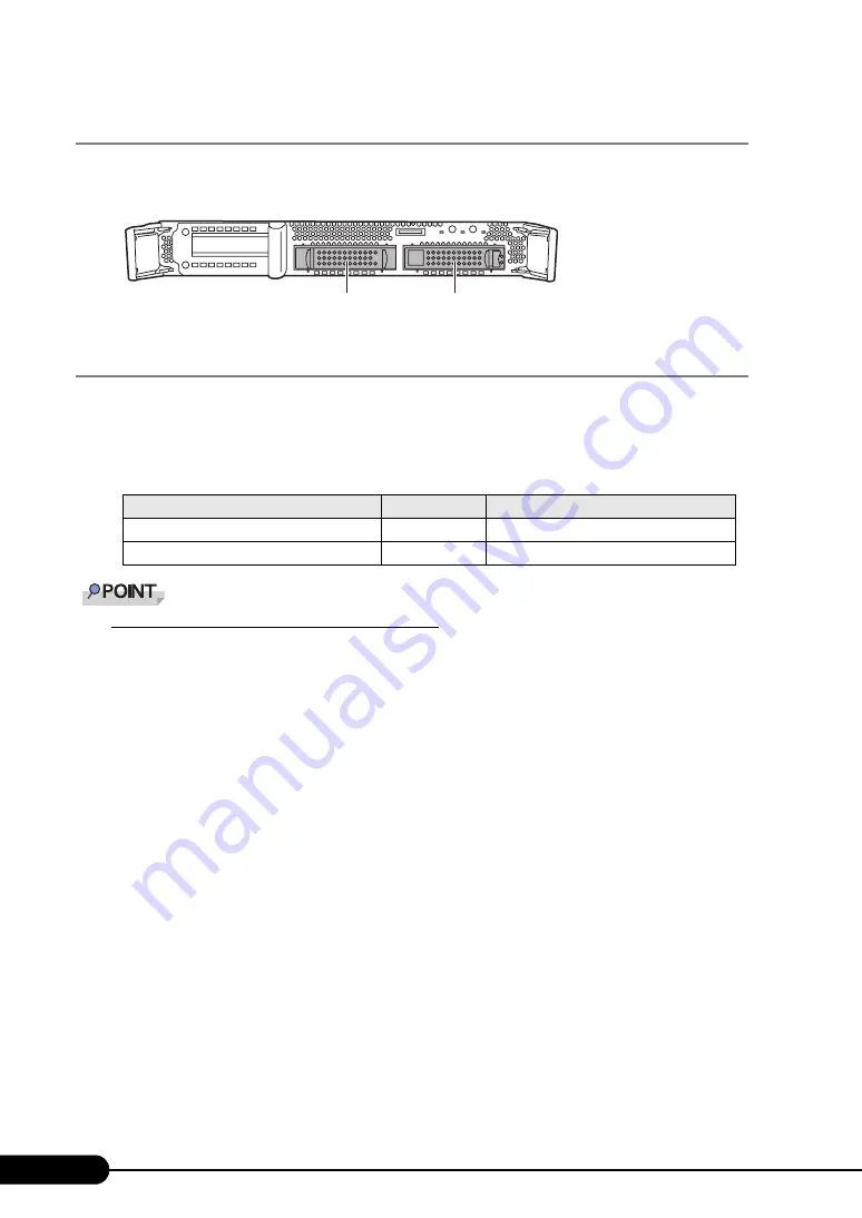 PRIMERGY BX620 S3 User Manual Download Page 200