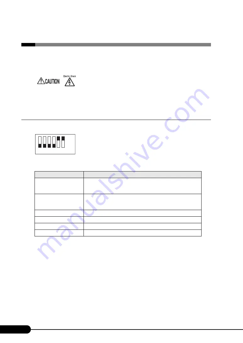 PRIMERGY BX620 S3 User Manual Download Page 206