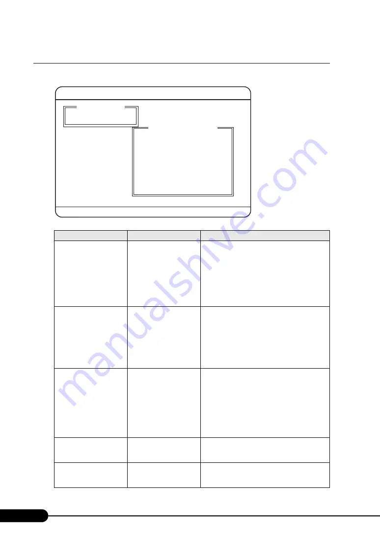 PRIMERGY BX620 S3 Скачать руководство пользователя страница 236