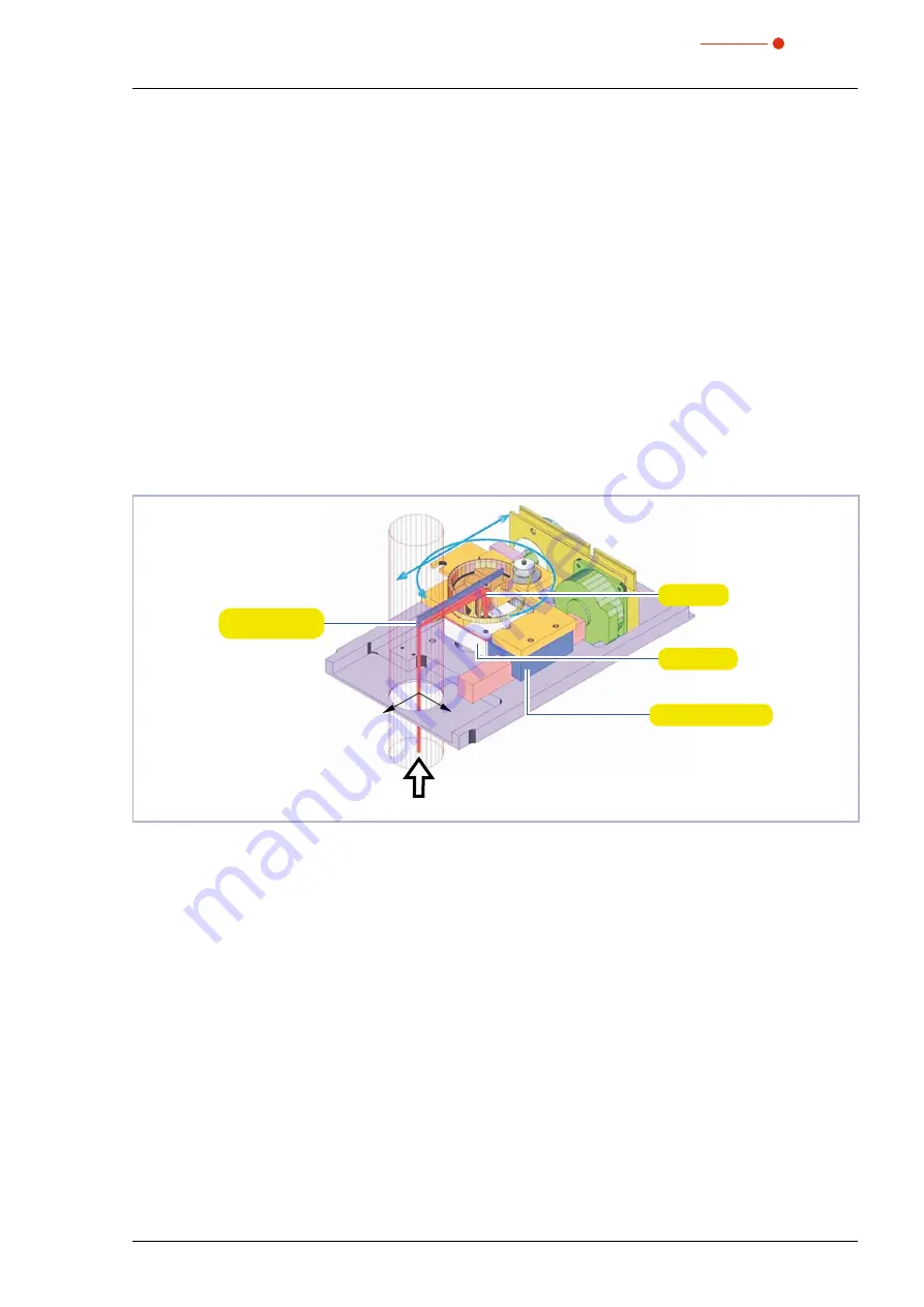 Primes BeamMonitor BM+ Series Operating Manual Download Page 11