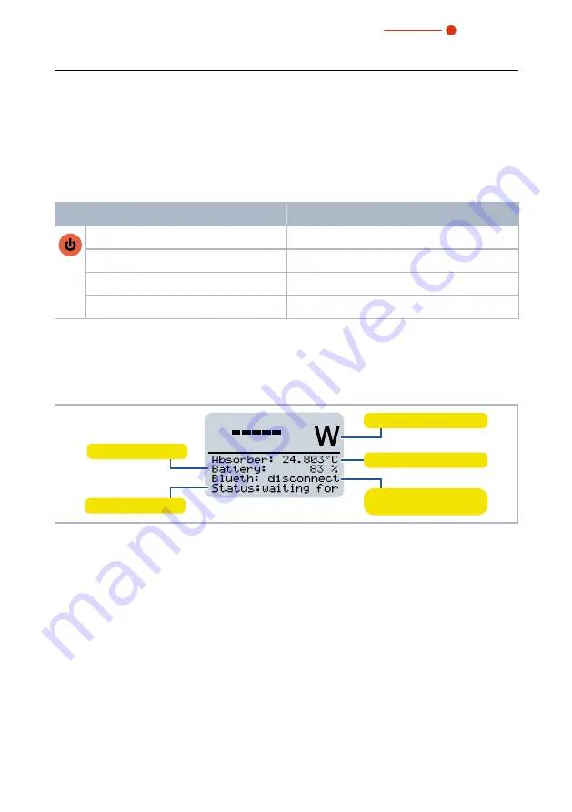 Primes Cube L1 Operating Manual Download Page 21