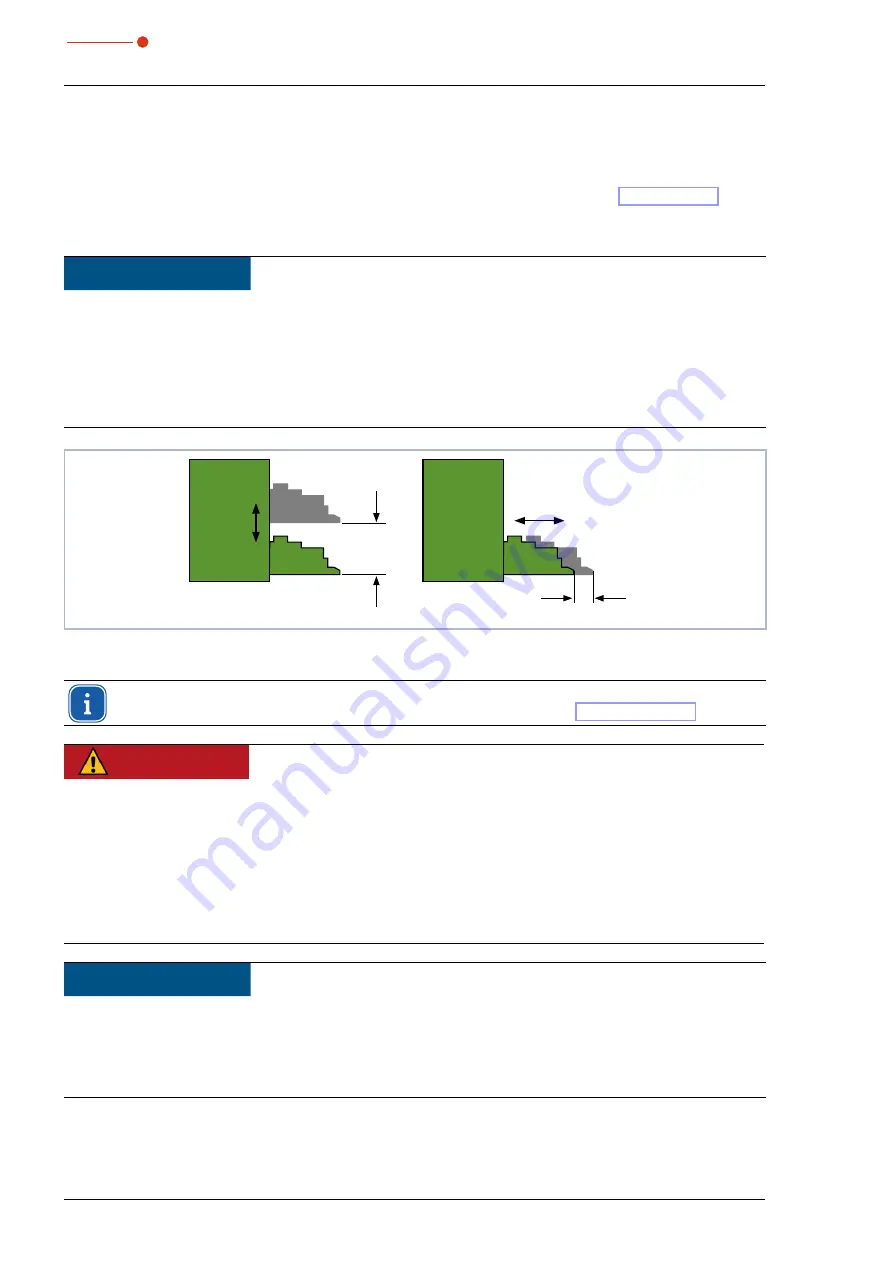 Primes FocusMonitor FM+ Operating Manual Download Page 16