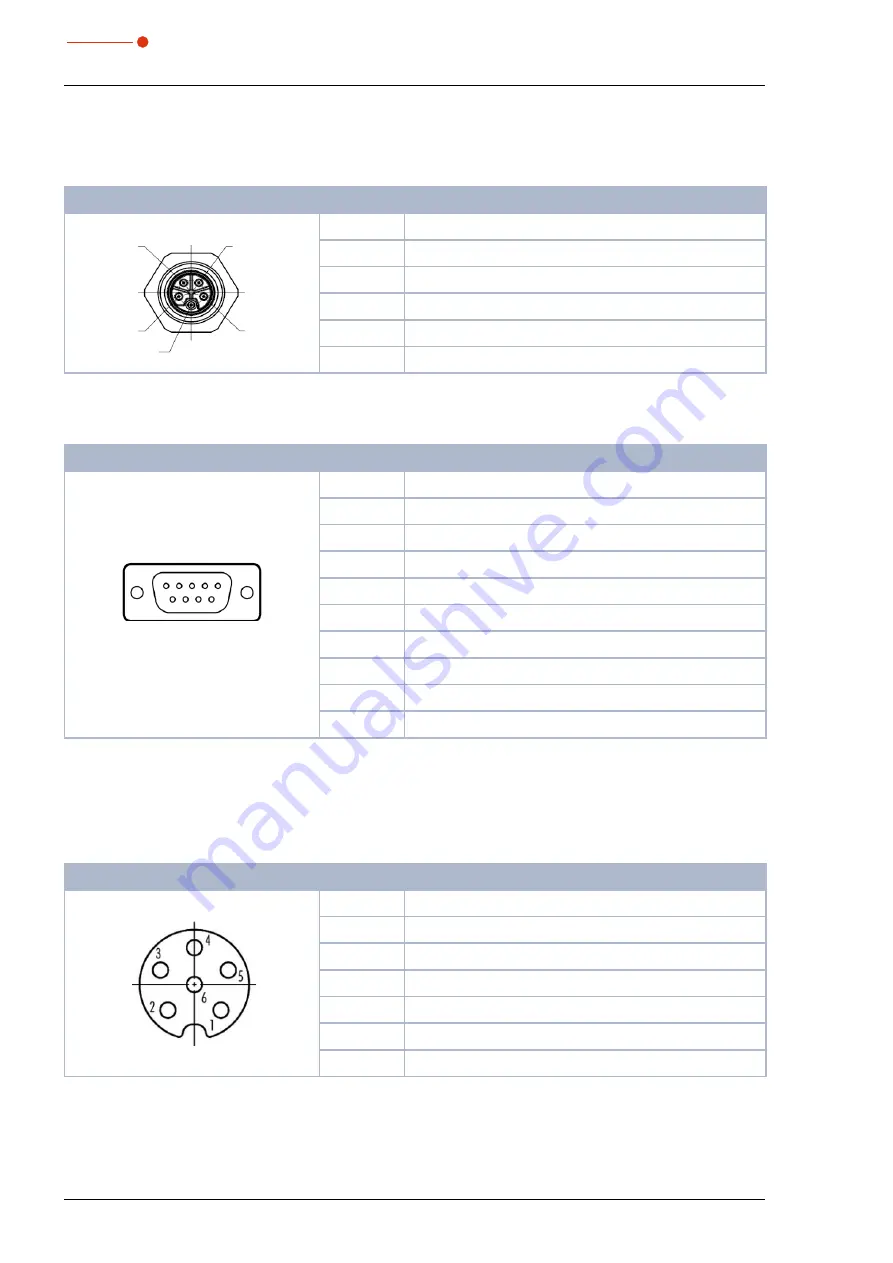 Primes FocusMonitor FM+ Operating Manual Download Page 22