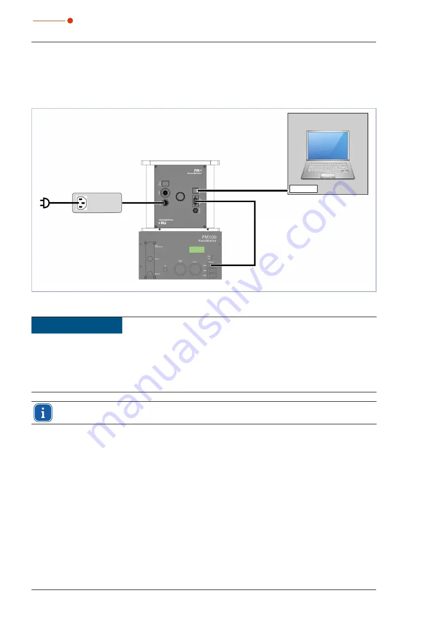 Primes FocusMonitor FM+ Operating Manual Download Page 24