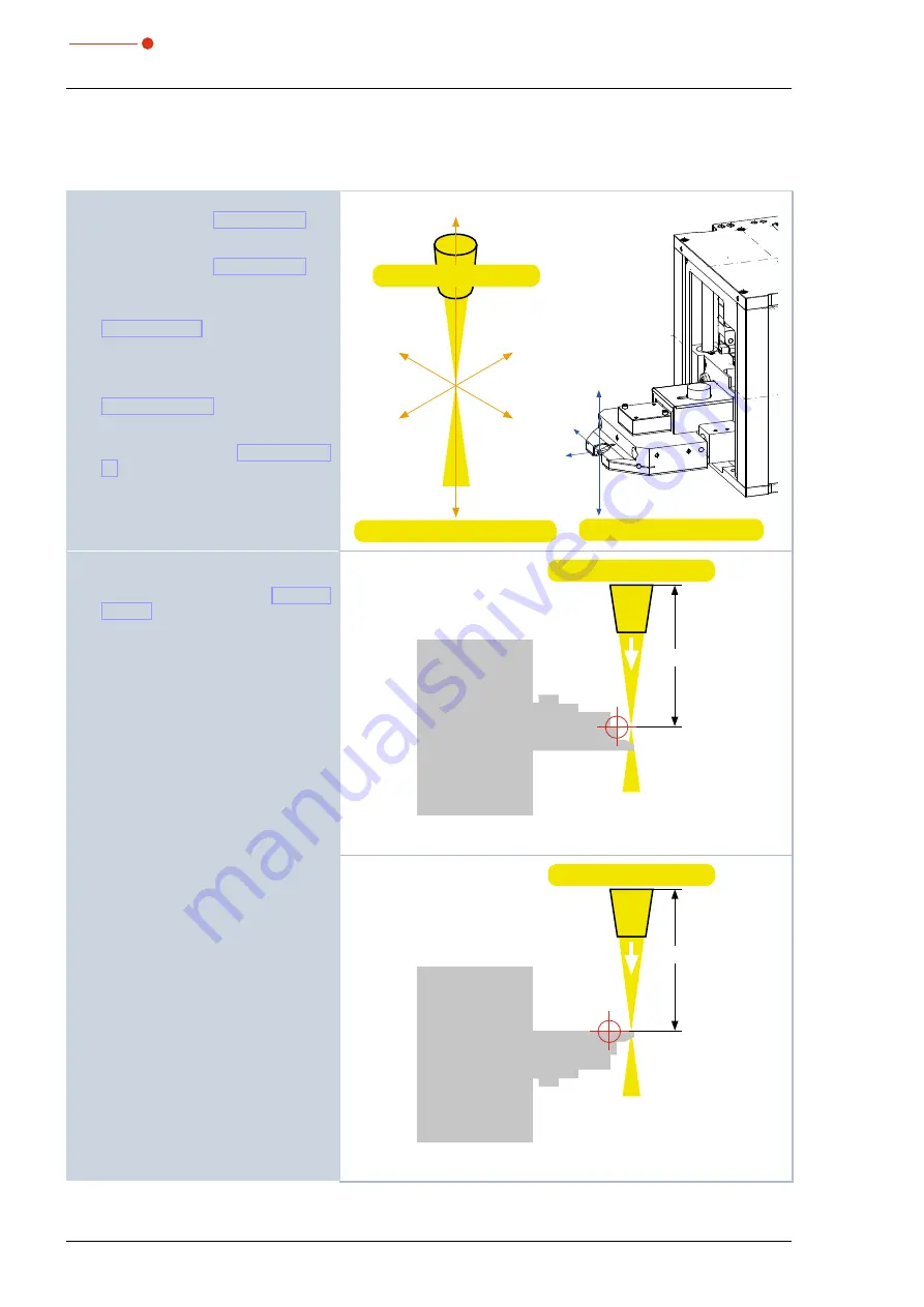 Primes FocusMonitor FM+ Operating Manual Download Page 38