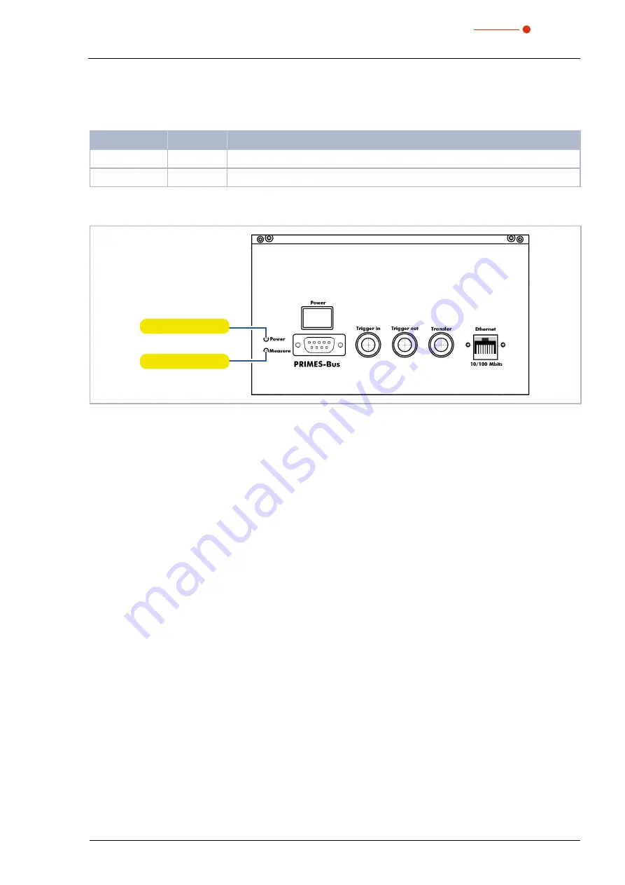 Primes HP-MSM-HB Original Instructions Manual Download Page 35