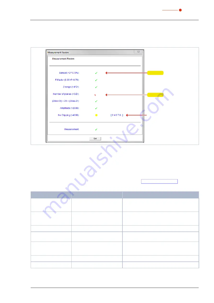 Primes HP-MSM-HB Original Instructions Manual Download Page 131