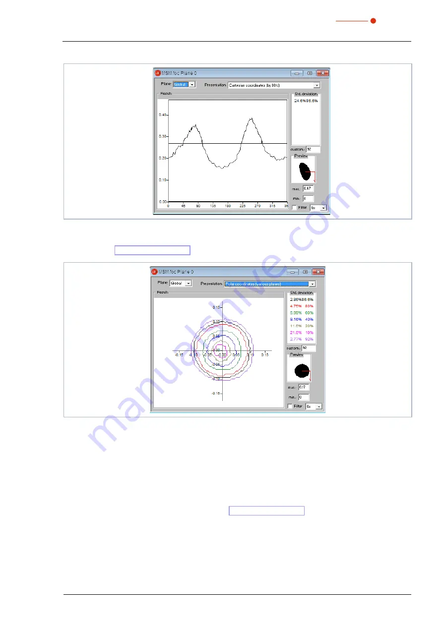 Primes HP-MSM-HB Original Instructions Manual Download Page 133