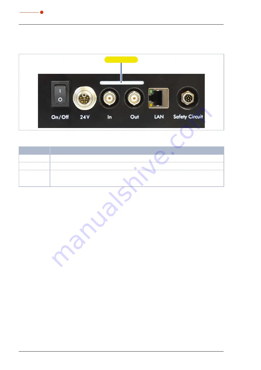 Primes MicroSpotMonitor Plus HighBrilliance Original Instructions Manual Download Page 18