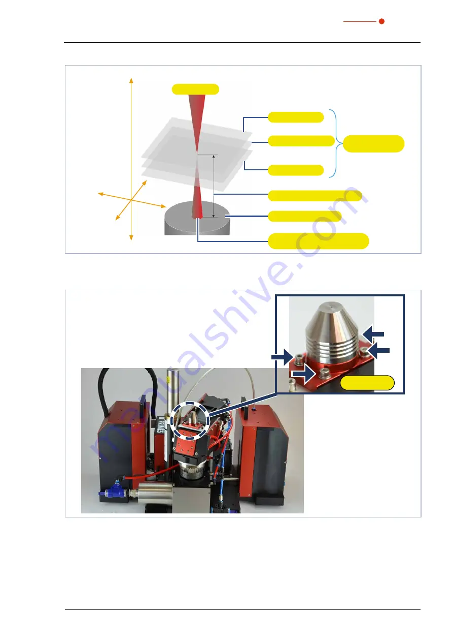 Primes MicroSpotMonitor Plus HighBrilliance Original Instructions Manual Download Page 29