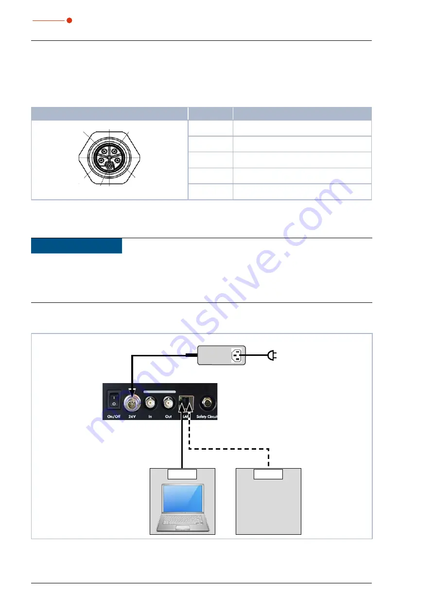 Primes MicroSpotMonitor Plus HighBrilliance Original Instructions Manual Download Page 36