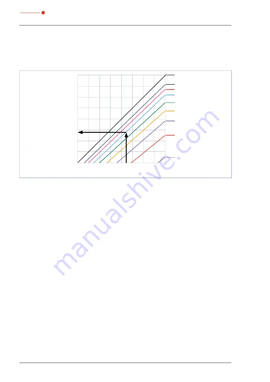 Primes MicroSpotMonitor Plus HighBrilliance Original Instructions Manual Download Page 42