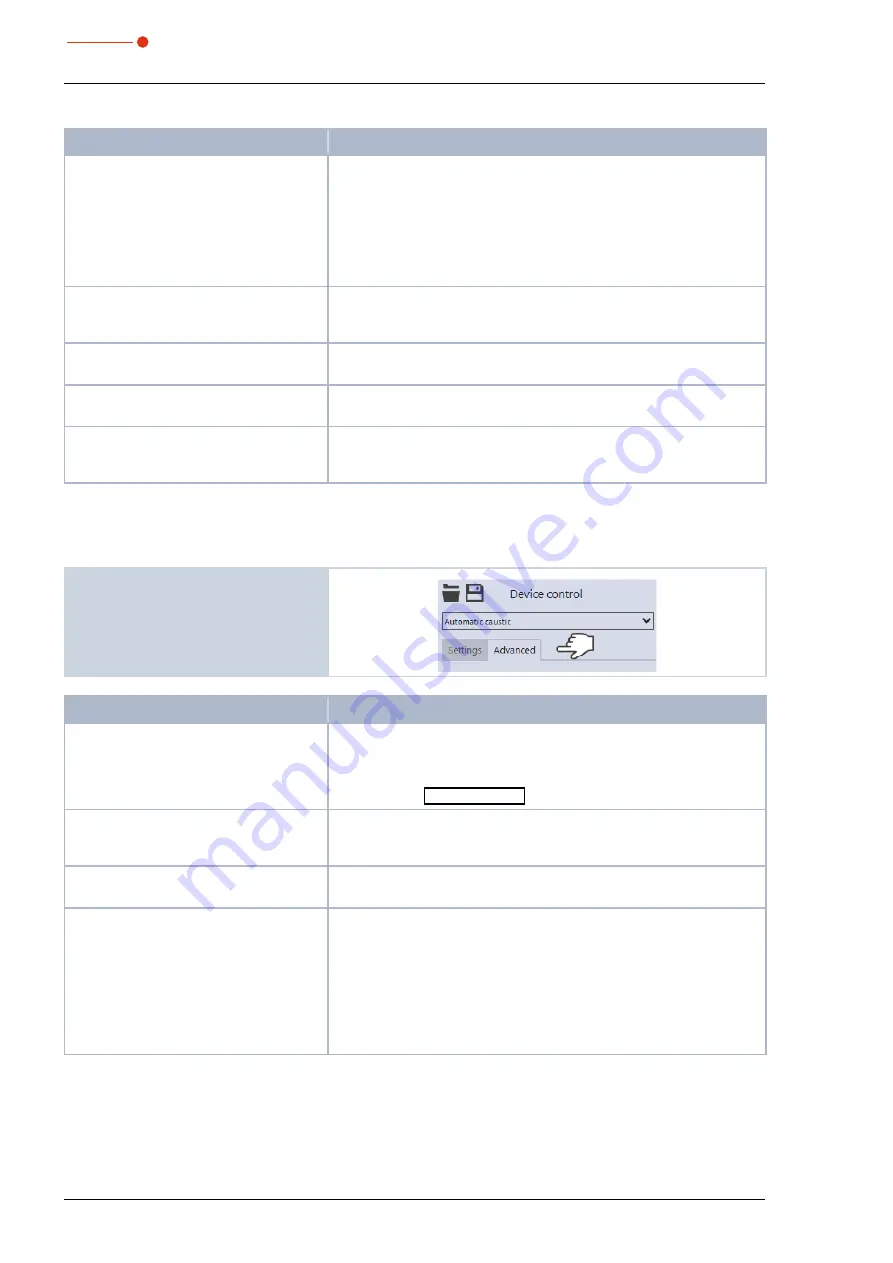 Primes MicroSpotMonitor Plus HighBrilliance Original Instructions Manual Download Page 80