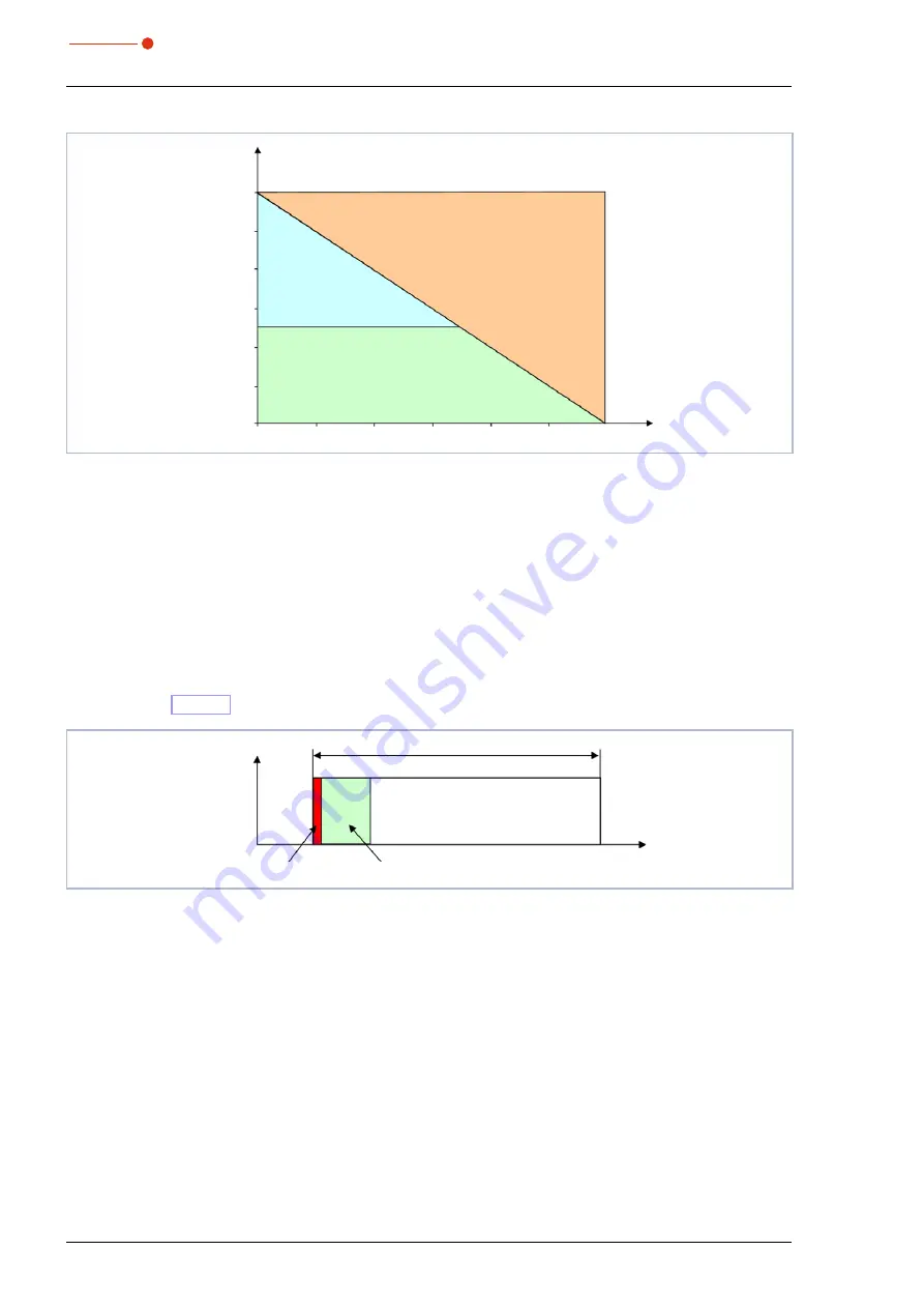 Primes MicroSpotMonitor Plus HighBrilliance Original Instructions Manual Download Page 114