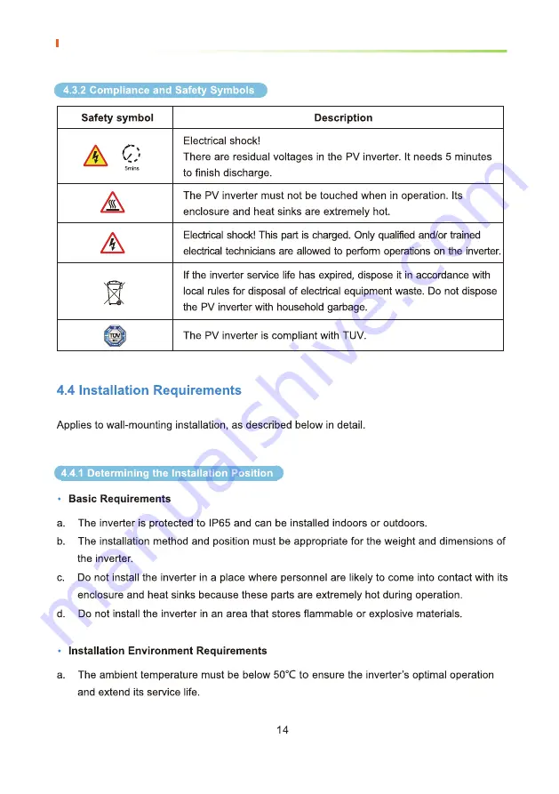 PrimeVOLT PV 2KTL-S1/G2P User Manual Download Page 17