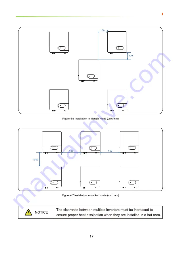 PrimeVOLT PV 2KTL-S1/G2P User Manual Download Page 20