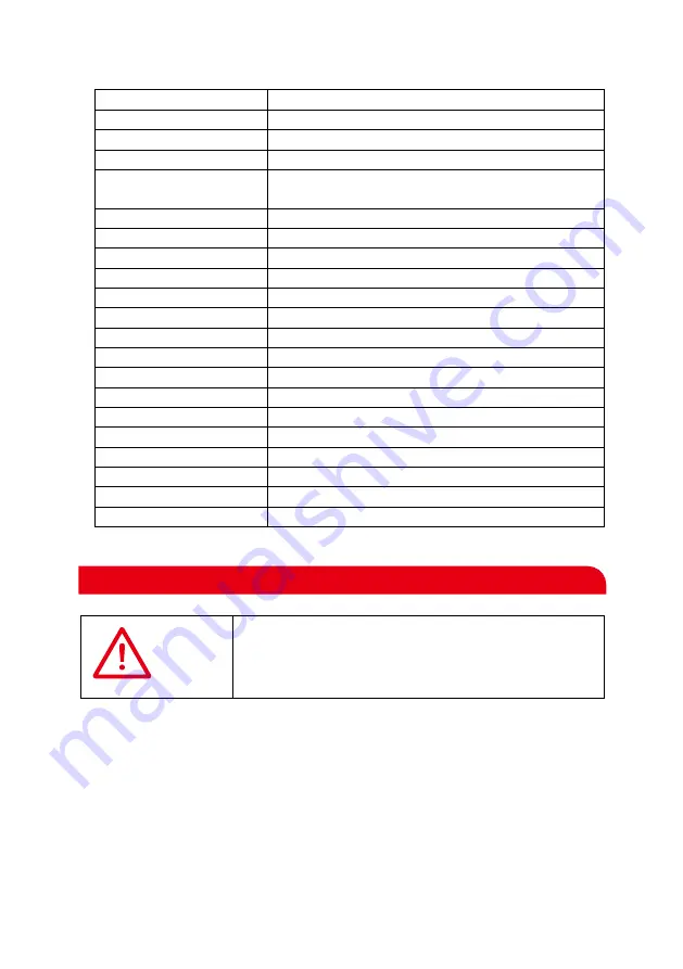 PrimeVOLT PV-3000S-V Installation & Operation Manual Download Page 35