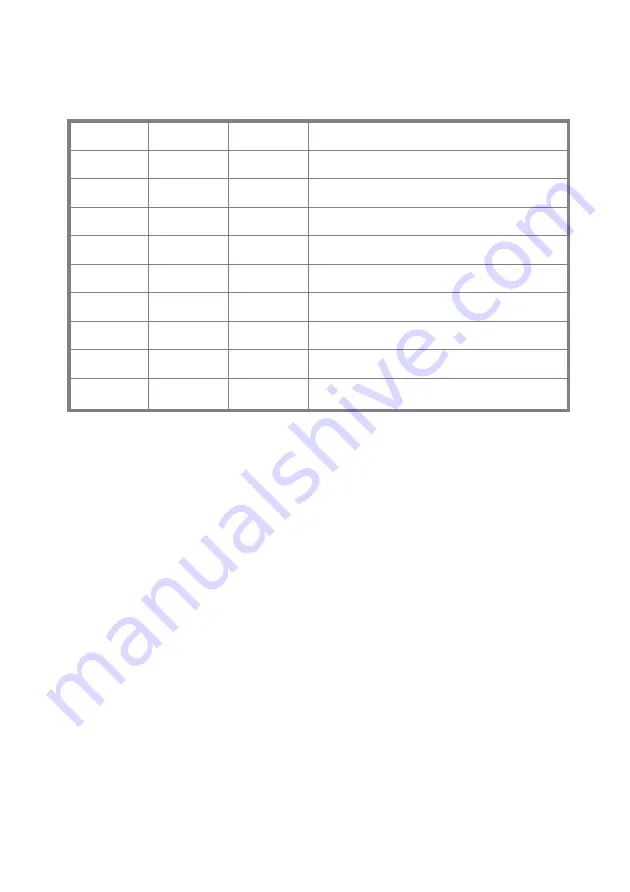 PrimeVOLT PV T U Series Installation & Operation Manual Download Page 38