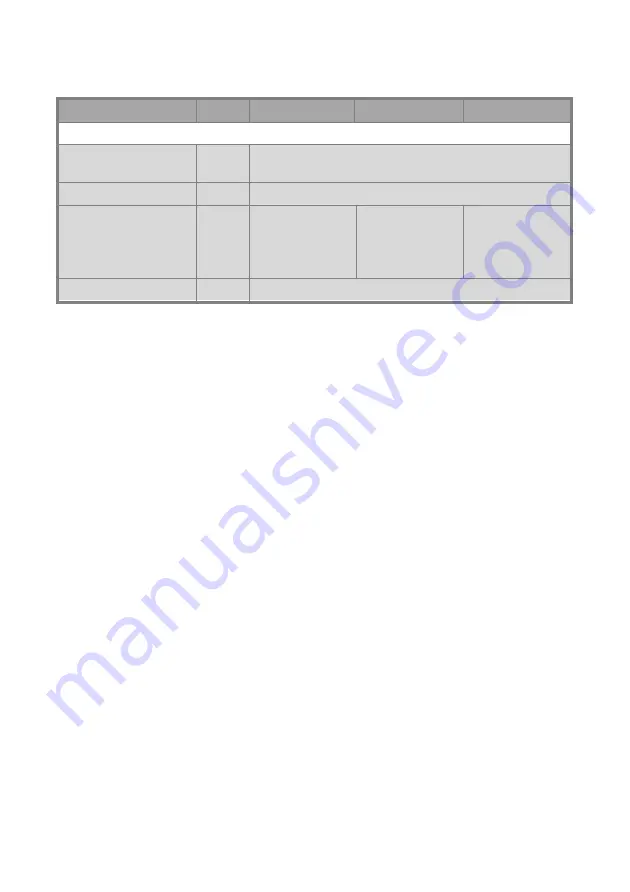 PrimeVOLT PV T U Series Installation & Operation Manual Download Page 64