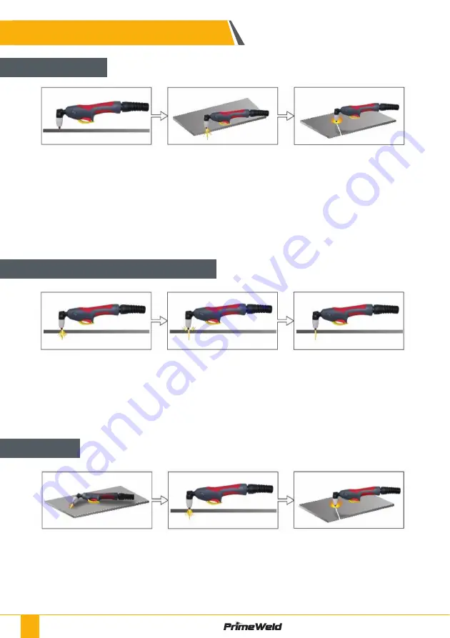 PrimeWeld CUT50D Owner'S Manual Download Page 13