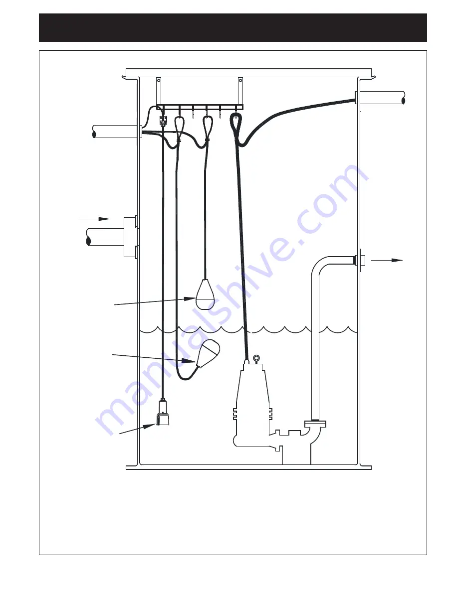 Primex PSLT Installation Instructions Manual Download Page 9